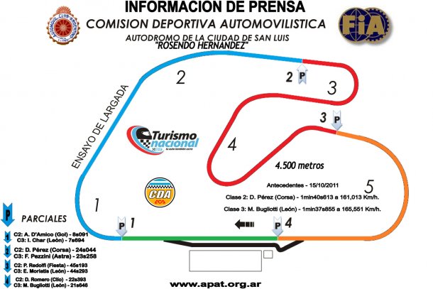 San Luis Espera a La Mas Federal