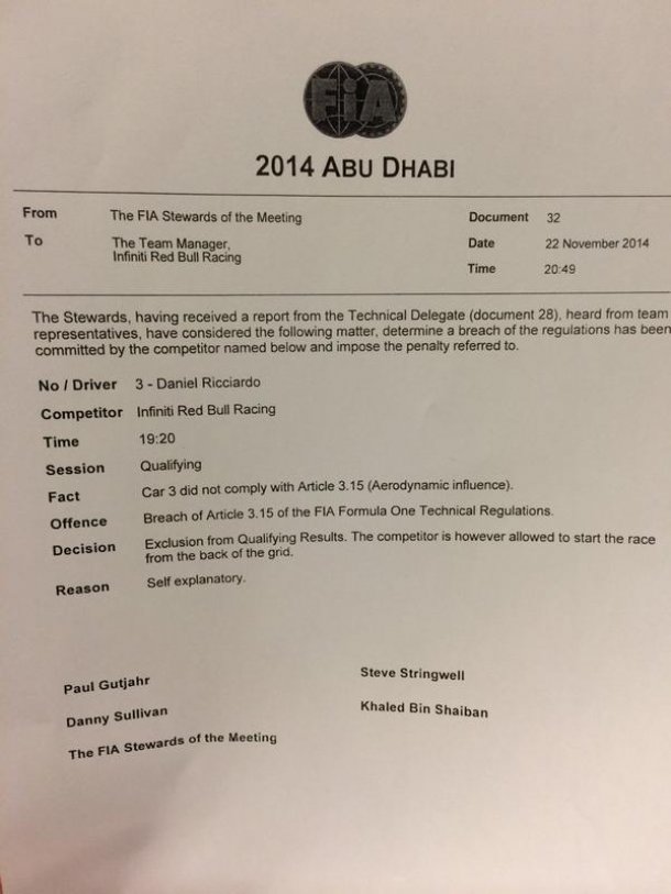 La sancion a Ricciardo