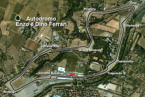 Circuito de Imola