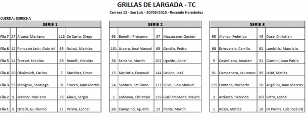 Las series de un Domingo que promete ser apasionante.